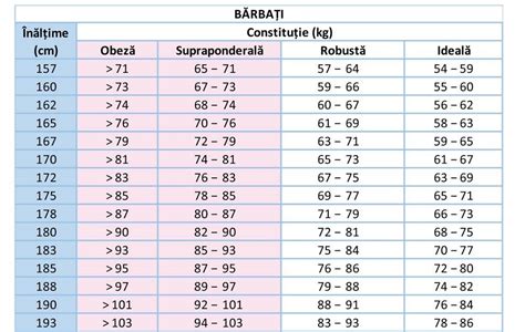 orgasmul la barbati|Ejaculare vs orgasm masculin: care este diferența. Ce zice știința